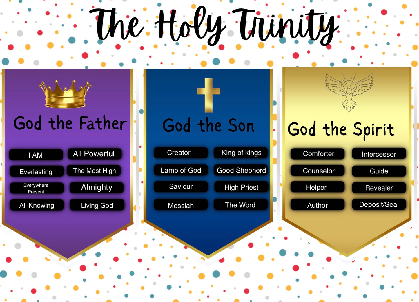 The Holy Trinity Poster